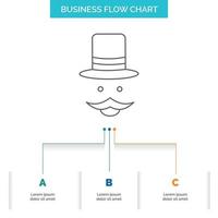 bigote. inconformista. movimiento sombrero. diseño de diagrama de flujo de negocios de hombres con 3 pasos. icono de línea para el lugar de plantilla de fondo de presentación para texto vector