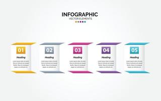 5 Step useful banners for Horizontal Infographic vector