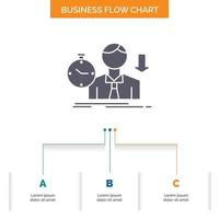 failure. fail. sad. depression. time Business Flow Chart Design with 3 Steps. Glyph Icon For Presentation Background Template Place for text. vector