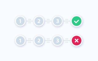 progress bar, steps, positive and negative outcome, vector design