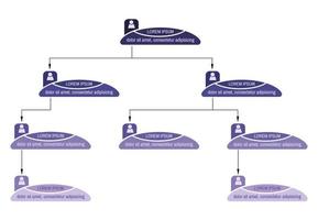 concepto de estructura empresarial azul, esquema de organigrama corporativo con iconos de personas. ilustración vectorial vector