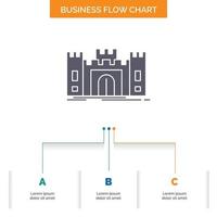 Castle. defense. fort. fortress. landmark Business Flow Chart Design with 3 Steps. Glyph Icon For Presentation Background Template Place for text. vector