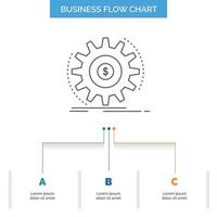 Finance. flow. income. making. money Business Flow Chart Design with 3 Steps. Line Icon For Presentation Background Template Place for text vector