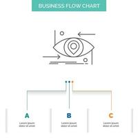 Advanced. future. gen. science. technology. eye Business Flow Chart Design with 3 Steps. Line Icon For Presentation Background Template Place for text vector