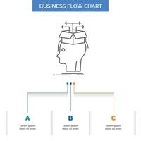 datos. extracción. cabeza. conocimiento. compartir diseño de diagrama de flujo de negocios con 3 pasos. icono de línea para el lugar de plantilla de fondo de presentación para texto vector