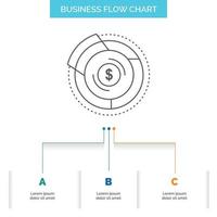 balance. presupuesto. diagrama. financiero. diseño gráfico de diagrama de flujo de negocios con 3 pasos. icono de línea para el lugar de plantilla de fondo de presentación para texto vector