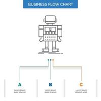 autonomous. machine. robot. robotic. technology Business Flow Chart Design with 3 Steps. Line Icon For Presentation Background Template Place for text vector