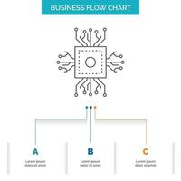 Chip. cpu. microchip. processor. technology Business Flow Chart Design with 3 Steps. Line Icon For Presentation Background Template Place for text vector