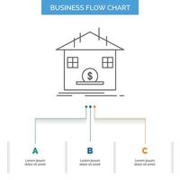 depósito. seguro. ahorros. reembolso. diseño de diagrama de flujo de negocios bancarios con 3 pasos. icono de línea para el lugar de plantilla de fondo de presentación para texto vector