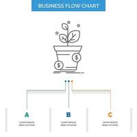 dólar. crecimiento. maceta. lucro. diseño de diagrama de flujo empresarial con 3 pasos. icono de línea para el lugar de plantilla de fondo de presentación para texto vector