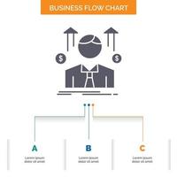 negocio. hombre. avatar. empleado. diseño de diagrama de flujo de negocios de hombre de ventas con 3 pasos. icono de glifo para el lugar de plantilla de fondo de presentación para texto. vector