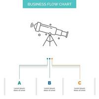 telescopio. astronomía. espacio. vista. ampliar el diseño del diagrama de flujo empresarial con 3 pasos. icono de línea para el lugar de plantilla de fondo de presentación para texto vector