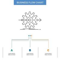 actuación. Progreso. trabajar. ajuste. diseño de diagrama de flujo de negocios de engranajes con 3 pasos. icono de línea para el lugar de plantilla de fondo de presentación para texto vector