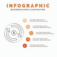 circulación. Finanzas. caudal. mercado. plantilla de infografía de dinero para sitio web y presentación. icono de línea gris con ilustración de vector de estilo infográfico naranja