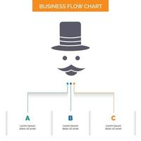 moustache. Hipster. movember. hat. men Business Flow Chart Design with 3 Steps. Glyph Icon For Presentation Background Template Place for text. vector