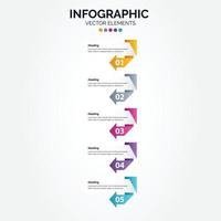 diseño de flecha infográfica vertical vectorial con 5 opciones o pasos. infografía vertical para el concepto de negocio vector