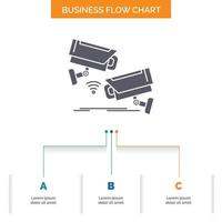 CCTV. Camera. Security. Surveillance. Technology Business Flow Chart Design with 3 Steps. Glyph Icon For Presentation Background Template Place for text. vector