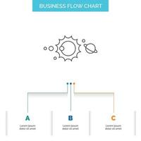 solar. sistema. universo. sistema solar. diseño de diagrama de flujo de negocios de astronomía con 3 pasos. icono de línea para el lugar de plantilla de fondo de presentación para texto vector