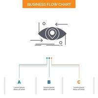 avanzado. futuro. gen. Ciencias. tecnología. diseño de diagrama de flujo de negocio ocular con 3 pasos. icono de glifo para el lugar de plantilla de fondo de presentación para texto. vector