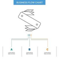 cuchillo. ejército. cámping. suizo. diseño de diagrama de flujo de negocios de bolsillo con 3 pasos. icono de línea para el lugar de plantilla de fondo de presentación para texto vector