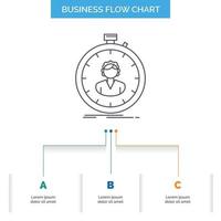 fast. speed. stopwatch. timer. girl Business Flow Chart Design with 3 Steps. Line Icon For Presentation Background Template Place for text vector