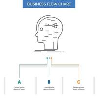 brain. hack. hacking. key. mind Business Flow Chart Design with 3 Steps. Line Icon For Presentation Background Template Place for text vector