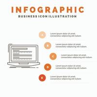 código. codificación. computadora. monobloque. plantilla de infografía portátil para sitio web y presentación. icono de línea gris con ilustración de vector de estilo infográfico naranja