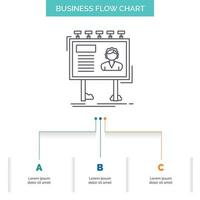 advertisement. advertising. billboard. poster. board Business Flow Chart Design with 3 Steps. Line Icon For Presentation Background Template Place for text vector