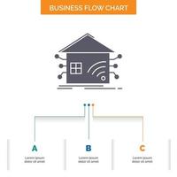 automatización. hogar. casa. inteligente. diseño de diagrama de flujo de negocios de red con 3 pasos. icono de glifo para el lugar de plantilla de fondo de presentación para texto. vector