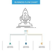 Launch. mission. shuttle. startup. publish Business Flow Chart Design with 3 Steps. Line Icon For Presentation Background Template Place for text vector