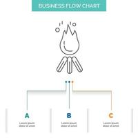 fuego. fuego. hoguera. cámping. diseño de diagrama de flujo de negocios de campamento con 3 pasos. icono de línea para el lugar de plantilla de fondo de presentación para texto vector