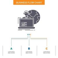 outsource. outsourcing. allocation. human. online Business Flow Chart Design with 3 Steps. Glyph Icon For Presentation Background Template Place for text. vector