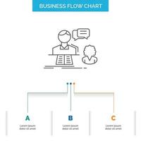 consulta. charlar. responder. contacto. admite el diseño de diagramas de flujo de negocios con 3 pasos. icono de línea para el lugar de plantilla de fondo de presentación para texto vector