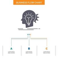 creative. creativity. head. idea. thinking Business Flow Chart Design with 3 Steps. Glyph Icon For Presentation Background Template Place for text. vector