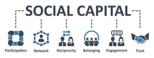 Social Capital icon - vector illustration . social, capital, participation, network, trust, belonging, reciprocity, engagement, infographic, template, presentation, concept, banner, icon set, icons .