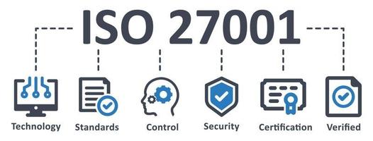 icono iso 27001 - ilustración vectorial . iso, información, seguridad, gestión, sistema, estándar, calidad, certificación, infografía, plantilla, presentación, concepto, banner, conjunto de iconos, iconos. vector