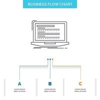 código. codificación. computadora. monobloque. diseño de diagrama de flujo de negocios de portátiles con 3 pasos. icono de línea para el lugar de plantilla de fondo de presentación para texto vector