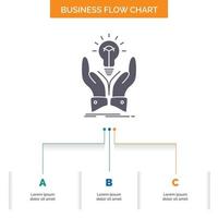 idea. ideas. creative. share. hands Business Flow Chart Design with 3 Steps. Glyph Icon For Presentation Background Template Place for text. vector