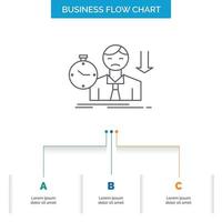 falla. fallar. triste. depresión. diseño de diagrama de flujo de negocio de tiempo con 3 pasos. icono de línea para el lugar de plantilla de fondo de presentación para texto vector