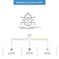 Bug. bugs. insect. testing. virus Business Flow Chart Design with 3 Steps. Line Icon For Presentation Background Template Place for text vector