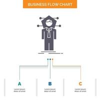 Business. connection. human. network. solution Business Flow Chart Design with 3 Steps. Glyph Icon For Presentation Background Template Place for text.