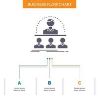 negocio. entrenador. curso. instructor. asesorar el diseño de diagramas de flujo de negocios con 3 pasos. icono de glifo para el lugar de plantilla de fondo de presentación para texto. vector