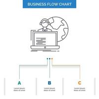 outsource. outsourcing. allocation. human. online Business Flow Chart Design with 3 Steps. Line Icon For Presentation Background Template Place for text vector