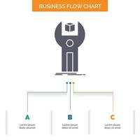 sdk. aplicación desarrollo. equipo. diseño de diagrama de flujo de negocios de programación con 3 pasos. icono de glifo para el lugar de plantilla de fondo de presentación para texto. vector