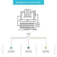 código. codificación. computadora. monobloque. diseño de diagrama de flujo de negocios de pantalla con 3 pasos. icono de línea para el lugar de plantilla de fondo de presentación para texto vector