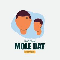 Vector illustration of National Mole Day. Simple and elegant design