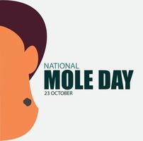 Vector illustration of National Mole Day. Simple and elegant design