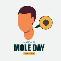 Vector illustration of National Mole Day. Simple and elegant design