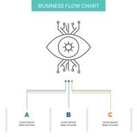 Infrastructure. monitoring. surveillance. vision. eye Business Flow Chart Design with 3 Steps. Line Icon For Presentation Background Template Place for text vector