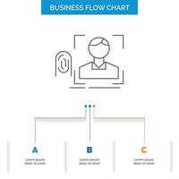 finger. fingerprint. recognition. scan. scanning Business Flow Chart Design with 3 Steps. Line Icon For Presentation Background Template Place for text vector